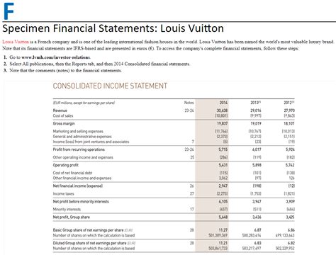 louis vuitton financial analysis|louis vuitton not in stock.